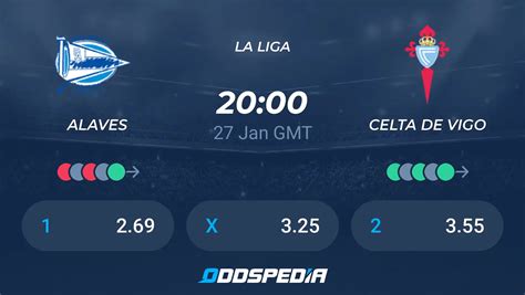Deportivo Alavés x Celta de Vigo Estatísticas  .